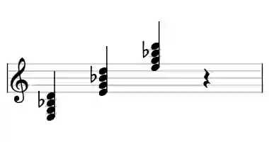 Sheet music of E m7b5 in three octaves